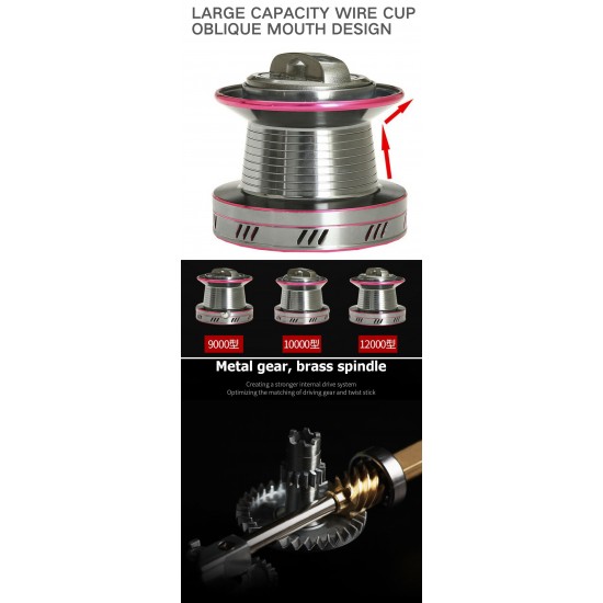 Big Game Reel 9000 10000 12000 Max Drag 30KG Power Long Cast Spinning Reel Matel Spool Saltwater Fishing Surf Reels Surf Casting Big Game Reel 9000 10000 12000 Max Drag 30KG Power Long Cast Spinning Reel Matel Spool Saltwater Fishing Surf Reels Surf Casting
