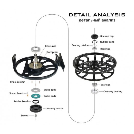 Fly Fishing Reel All Metal CNC Machined 2+1BB 3/4 5/6 7/8WT Interchangea Large Arbor Pesca Fishing Wheel Accessories Tackle Fly Fishing Reel All Metal CNC Machined 2+1BB 3/4 5/6 7/8WT Interchangea Large Arbor Pesca Fishing Wheel Accessories Tackle